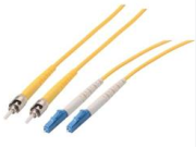 Power Over Fiber Technology Reअनुरूपः: Latest Academic Achievements and Development Trends