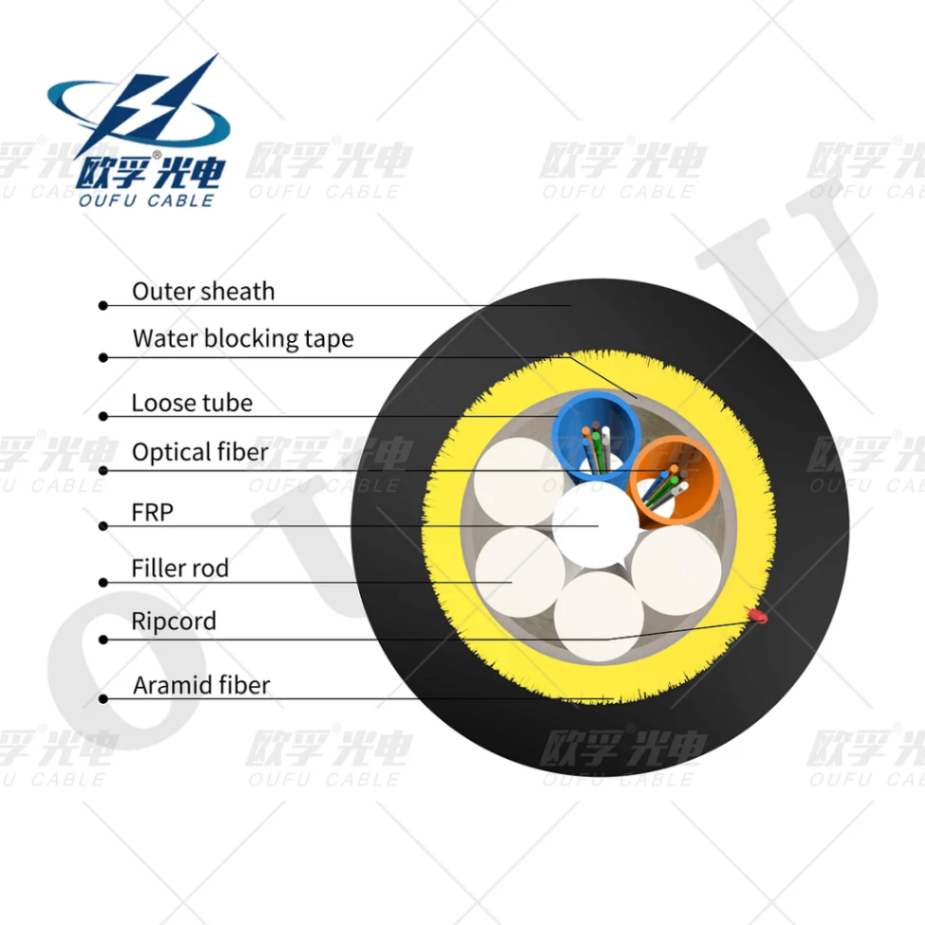 ADSS 24 Core बाह्यम् Fiber Optic Cable